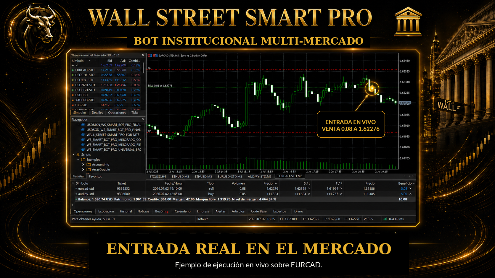 Entrada real en el mercado
